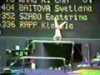 Svetlana Baitova 1987 Worlds Uneven Bars